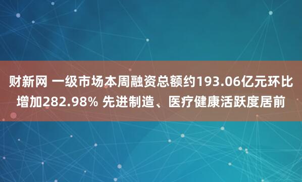 财新网 一级市场本周融资总额约193.06亿元环比增加282.98% 先进制造、医疗健康活跃度居前