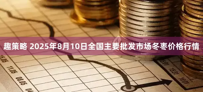 趣策略 2025年8月10日全国主要批发市场冬枣价格行情